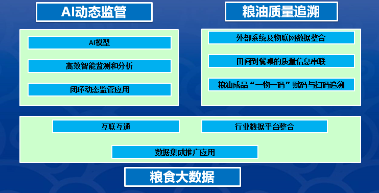 智算1 智算1