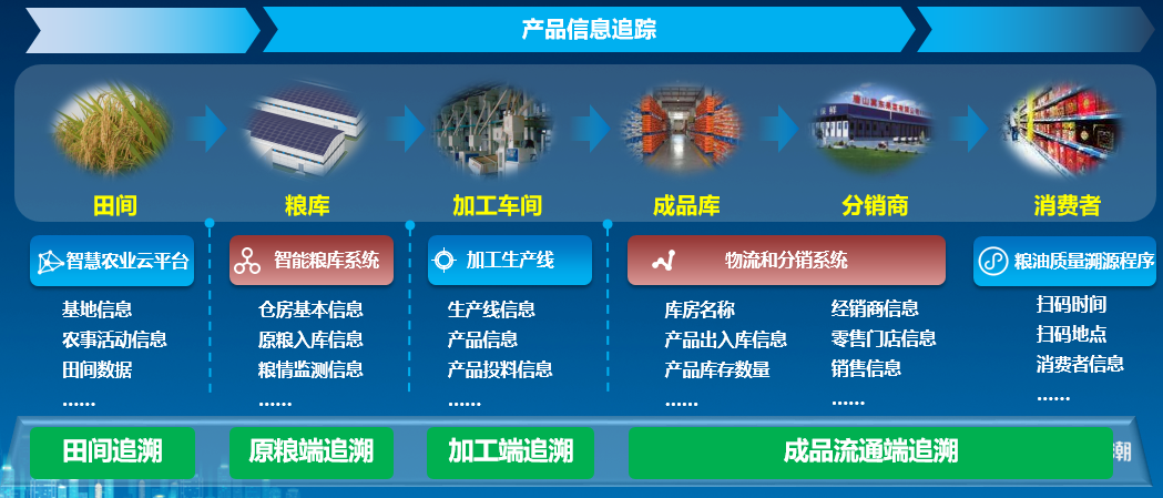 智算4 智算4